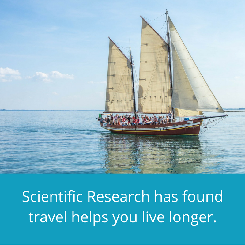 Traveling helps you live longer